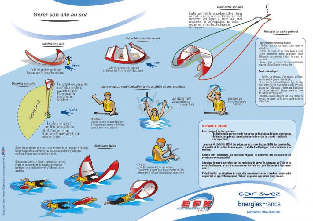 kitesurf-ecole.fr (23)