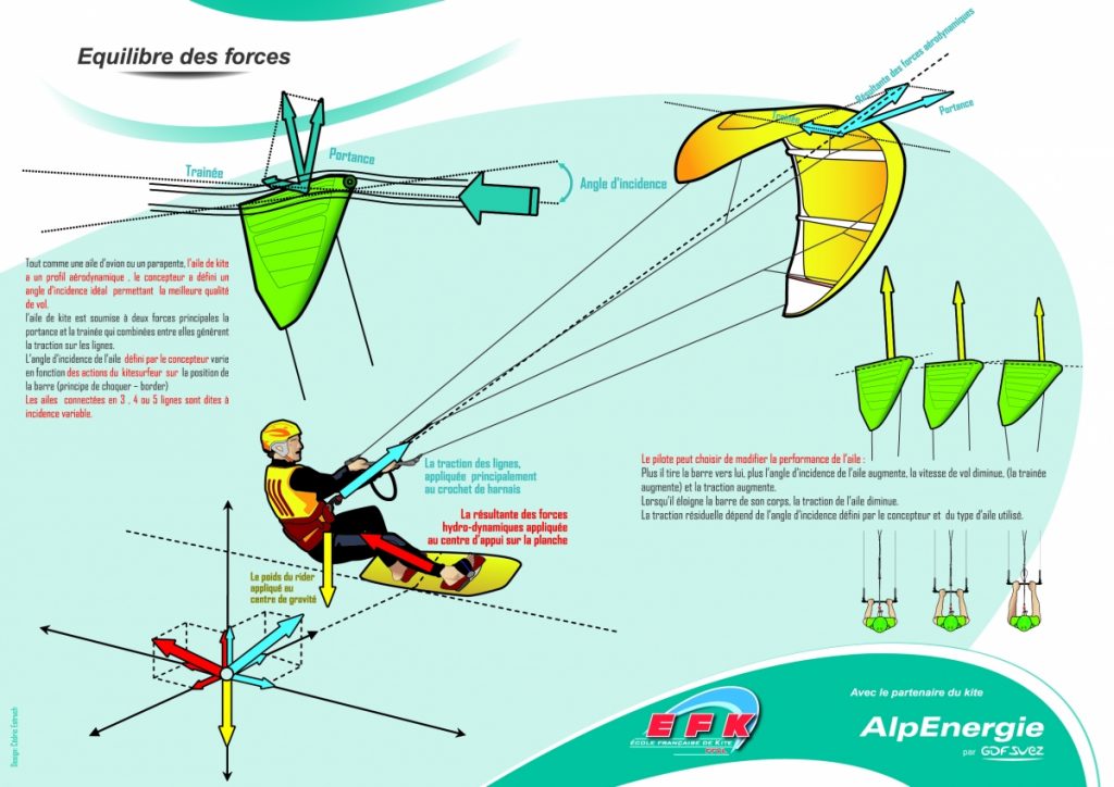 kitesurf-ecole.fr (28)