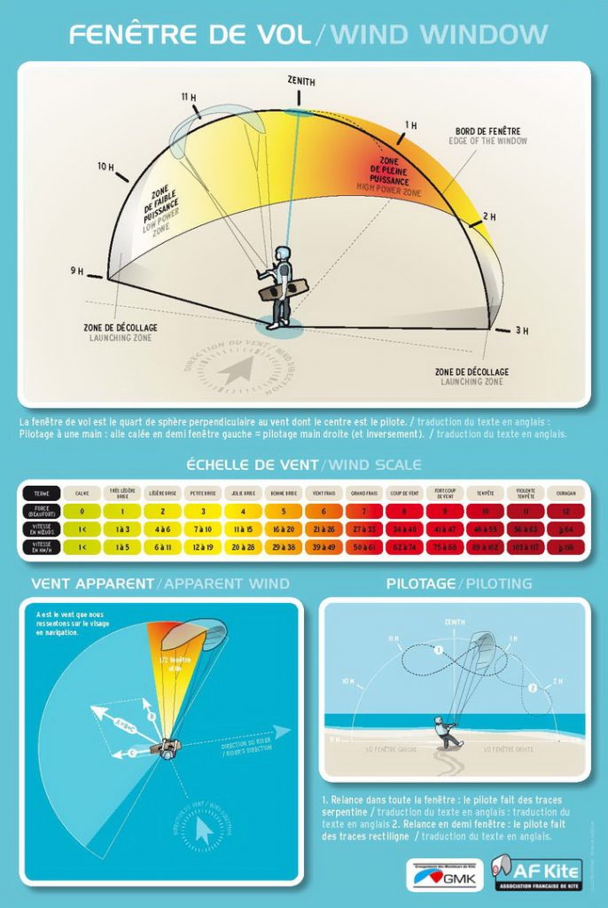 kitesurf-ecole.fr (47)
